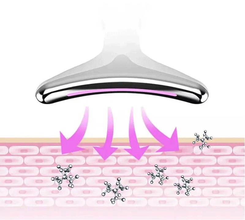 Ringiovanitore Facciale con Radiofrequenza Lifting Super™ + Cavo GRATIS