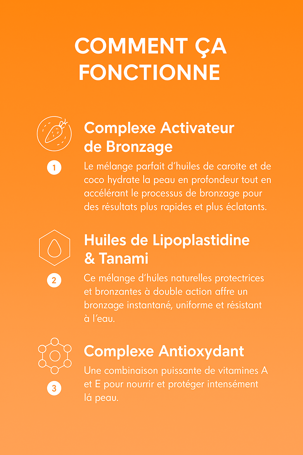 🔥🔥Gel Bronzant Intensif | Accélérateur de Bronzage et de Hâle
