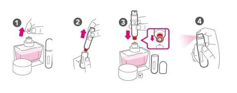 Spruzzatore di profumo portatile PerfumePen™ - Confezione da 3 unità