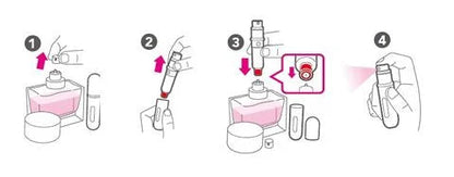 Spruzzatore di profumo portatile PerfumePen™ - Confezione da 3 unità